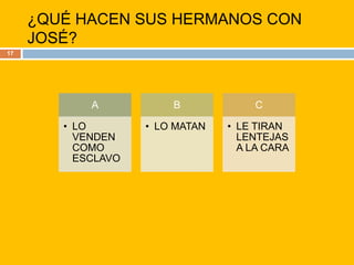 ¿QUÉ HACEN SUS HERMANOS CON JOSÉ?17