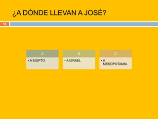 ¿A DÓNDE LLEVAN A JOSÉ?18