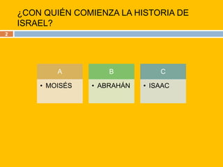 ¿CON QUIÉN COMIENZA LA HISTORIA DE ISRAEL?2