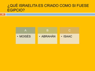 ¿QUÉ ISRAELITA ES CRIADO COMO SI FUESE EGIPCIO?24