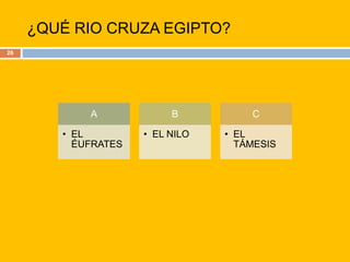 ¿QUÉ RIO CRUZA EGIPTO?26