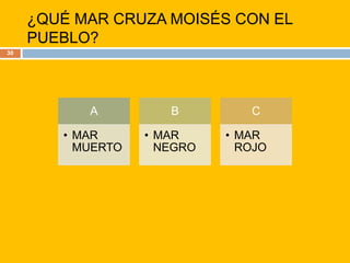 ¿QUÉ MAR CRUZA MOISÉS CON EL PUEBLO?30