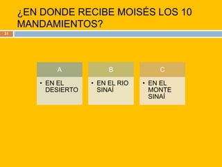 ¿EN DONDE RECIBE MOISÉS LOS 10 MANDAMIENTOS?31