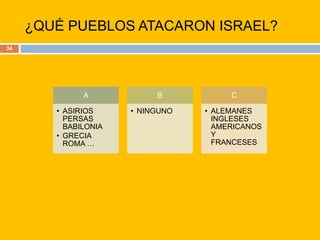 ¿QUÉ PUEBLOS ATACARON ISRAEL?34