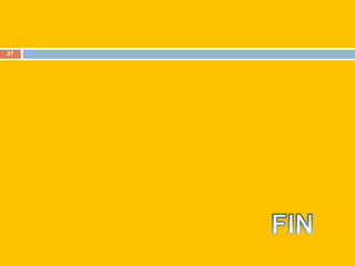 FIN37