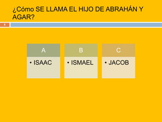 ¿Cómo SE LLAMA EL HIJO DE ABRAHÁN Y AGAR?6
