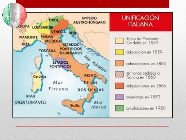 Historia de italia