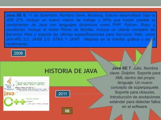 Historia de java | PPTX