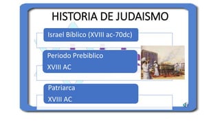 HISTORIA DE JUDAISMO
Israel Bíblico (XVIII ac-70dc)
Periodo Prebiblico
XVIII AC
Patriarca
XVIII AC
 