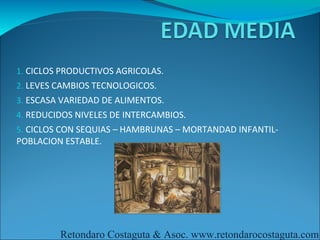 1. CICLOS PRODUCTIVOS AGRICOLAS.
2. LEVES CAMBIOS TECNOLOGICOS.
3. ESCASA VARIEDAD DE ALIMENTOS.
4. REDUCIDOS NIVELES DE INTERCAMBIOS.
5. CICLOS CON SEQUIAS – HAMBRUNAS – MORTANDAD INFANTIL-
POBLACION ESTABLE.




         Retondaro Costaguta & Asoc. www.retondarocostaguta.com
 
