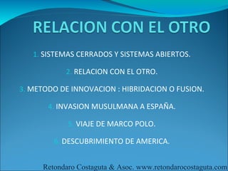 1. SISTEMAS CERRADOS Y SISTEMAS ABIERTOS.

            2. RELACION CON EL OTRO.

3. METODO DE INNOVACION : HIBRIDACION O FUSION.

       4. INVASION MUSULMANA A ESPAÑA.

             5. VIAJE DE MARCO POLO.

         6. DESCUBRIMIENTO DE AMERICA.


      Retondaro Costaguta & Asoc. www.retondarocostaguta.com
 