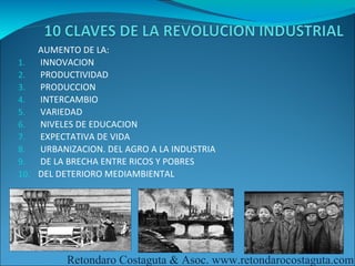AUMENTO DE LA:
1.  INNOVACION
2.  PRODUCTIVIDAD
3.  PRODUCCION
4.  INTERCAMBIO
5.  VARIEDAD
6.  NIVELES DE EDUCACION
7.  EXPECTATIVA DE VIDA
8.  URBANIZACION. DEL AGRO A LA INDUSTRIA
9.  DE LA BRECHA ENTRE RICOS Y POBRES
10. DEL DETERIORO MEDIAMBIENTAL




          Retondaro Costaguta & Asoc. www.retondarocostaguta.com
 