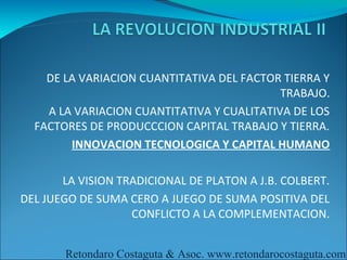 DE LA VARIACION CUANTITATIVA DEL FACTOR TIERRA Y
                                            TRABAJO.
    A LA VARIACION CUANTITATIVA Y CUALITATIVA DE LOS
  FACTORES DE PRODUCCCION CAPITAL TRABAJO Y TIERRA.
        INNOVACION TECNOLOGICA Y CAPITAL HUMANO

       LA VISION TRADICIONAL DE PLATON A J.B. COLBERT.
DEL JUEGO DE SUMA CERO A JUEGO DE SUMA POSITIVA DEL
                   CONFLICTO A LA COMPLEMENTACION.


       Retondaro Costaguta & Asoc. www.retondarocostaguta.com
 