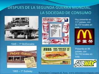 Hoy presente en
                                                      117 países, con
                                                      32.737 locales en
                                                      total.




1948 – 1º McDonalds
                                                      Presente en 95
                                                      países, con
                                                      33.749 locales en
                                                      total.




 1965 – 1º Subway
                      Retondaro Costaguta & Asoc. www.retondarocostaguta.com
 