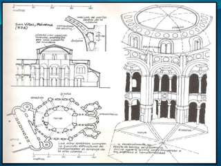 Historia de la arquitectura
