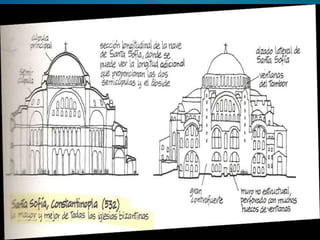 Historia de la arquitectura