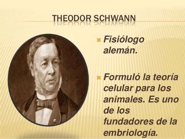 Historia de la biología