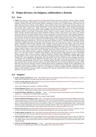 16 12 ORIGEN DEL TEXTO Y LAS IMÁGENES, COLABORADORES Y LICENCIAS
12 Origen del texto y las imágenes, colaboradores y licencias
12.1 Texto
• Célula Fuente: https://es.wikipedia.org/wiki/C%C3%A9lula?oldid=83865566 Colaboradores: AFLastra, Joseaperez, Pabloes, JorgeGG,
Lourdes Cardenal, Robbot, Alberto Salguero, Rumpelstiltskin, Ecelan, Dodo, Ejmeza, Yearofthedragon, Jynus, Ascánder, Rsg, Cookie,
Opinador, Tostadora, Tano4595, LPR, Lopezmts, Robotito, Gengiskanhg, Troodon, Porao, Loco085, Quesada, FAR, ISK~eswiki, Di-
gigalos, Boticario, Petronas, RobotJcb, Airunp, JMPerez, Yeppe, Yrithinnd, Taichi, Emijrp, Patricio.lorente, Rembiapo pohyiete (bot),
Caiser, Drini2, Rupert de hentzau, Ppfk~eswiki, RobotQuistnix, Viridis~eswiki, Platonides, JMB(es), Alhen, Superzerocool, Chobot, Pa-
lica, Caiserbot, Yrbot, Amadís, Oscar ., FlaBot, Varano, Vitamine, ALE!, BOTijo, .Sergio, Boku wa kage, YurikBot, Mortadelo2005,
Cameri, Icvav, Mianval, Lin linao, Equi, Beto29, Gaijin, KnightRider, Davidmh, Frankie On Line, Kabri, Carutsu, C-3POrao, Eskimbot,
Basquetteur, Maldoror, Grizzly Sigma, Er Komandante, Cheveri, CaStarCo, Camima, Tomatejc, Smrolando, Jarke, Plamagado, Filipo,
Siabef, TwIsTeR, Alexquendi, Sigmanexus6, Aleator, BOTpolicia, CEM-bot, Jorgelrm, Laura Fiorucci, F.A.A, Berfar, Unic, Alexav8,
Ignacio Icke, Rafa sanz, Cuy, Retama, Roberpl, Rastrojo, Notario, Rosarinagazo, Antur, Himurab, Gonn, Wikinvestigador, Montgomery,
FrancoGG, Elkin David, Ggenellina, Thijs!bot, Lauranrg, Ortigoza, Mahadeva, CesarWoopi, Cz-sonikku~eswiki, Roberto Fiadone, Escar-
bot, IrwinSantos, Botones, Isha, Egaida, Gusgus, Góngora, Jurgens~eswiki, JAnDbot, ChrisJericho, Kved, Fearu, Beta15, Leptictidium,
InnerCity, Nueva era, Muro de Aguas, L'AngeGardien, 26431958J, SDJuanma, Zufs, OsitoPunky, Gsrdzl, Johncross, CommonsDelinker,
TXiKiBoT, Hidoy kukyo, Mercenario97, Carlos cavieres, Bot-Schafter, Humberto, Netito777, SITORELOADED, Jmblaserie, Gilliano,
Nakupenda21, Chabbot, Idioma-bot, Julioeep, Pólux, Fdelrio89~eswiki, Adrier~eswiki, Jmvkrecords, Xvazquez, Tronki, María José Fer-
nández, AlnoktaBOT, Cipión, Skyhack, VolkovBot, Jurock, Technopat, C'est moi, Adrián niño perez, Brian h, Anp~eswiki, Zahualli,
Raystorm, Nacho haller, Le K-li, Josell2, Matdrodes, Ponty, Synthebot, Fede98, BlackBeast, Lom' Hill, AlleborgoBot, 3coma14, VaLe
blue, Muro Bot, Maugemv, Fran4004, Clara Lizeth, Ad gentes, BotMultichill, Mjollnir1984, SieBot, Fanny vet 11, Yennyspatry, Fernando-
vergarat, PaintBot, Entrepiso, Loveless, Maurix12, Rigenea, Drinibot, CASF, BOTarate, Byrialbot, Mel 23, Pascow, Furado, Fatura, LTB,
PipepBot, Copydays, Mutari, Franciscosp2, Anlistar, DragonBot, Eduardosalg, Fanattiq, Leonpolanco, Mar del Sur, Alejandrocaro35,
Petruss, Poco a poco, Gökhan, Toolserver, Açipni-Lovrij, BotSottile, Osado, Julian leonardo paez, 1411v, Leyo, Asasia, Jorge Queirolo
Bravo, UA31, Pepe telich, AVBOT, LucienBOT, Gizbot, MastiBot, Gochuxabaz, Espartera, MelancholieBot, Victormoz, MenasimBot,
Gobuntu, Arjuno3, Saloca, Luckas-bot, Emiharry, Nallimbot, Ptbotgourou, FariBOT, Akhran, Billinghurst, Yonidebot, Nixón, Arthur-
Bot, SuperBraulio13, Ortisa, Locobot, Xqbot, Jkbw, BOTrychium, Ricardogpn, JorgeEA7, Rojasyesid, D'ohBot, TiriBOT, , TobeBot,
Halfdrag, Vubo, Abece, Born2bgratis, KamikazeBot, TjBot, Der Künstler, Jorge c2010, Echando una mano, Foundling, Miss Manza-
na, EmausBot, Savh, AVIADOR, ZéroBot, HRoestBot, ChessBOT, Sergio Andres Segovia, Alrik, Tenan, ChuispastonBot, Waka Waka,
WikitanvirBot, Jorgedanielmiralles, Javier1001, Lcsrns, MerlIwBot, KLBot2, MetroBot, Alberto5000, Maquedasahag, Vetranio, Mega-
buses, LlamaAl, Elvisor, Creosota, DLeandroc, Helmy oved, Syum90, MaKiNeoH, Leitoxx, Samu krap, Elpoetaazul, Ivanretro, Addbot,
Balles2601, Hans Topo1993, Pintor4257, Facu89, ConnieGB, Martín Zalacaín, JacobRodrigues, Elbiolin, Havelif, SaulWikipedista, Ana
loper segado, TanqG, Dszajdza, Josialtinor, Laberinto16, LiaRodriguez71, Encleado95, Jose 1502, Pollamerda, CoolPedoﬁlos, Dego321,
Karla22ar, Carp1112, Brunocaceres2610, Jarould, No q mal, Juanlozano30, Adrineitor, BenjaBot, RI123JH, JuanCalamidad, Macacc,
Lqremzo, B.R.U.ICKKCK, Cacacaca10, Elsion99, Cristiantamara1999, Isalaocho, Jonathan22asdf, Alfonso Castro Maldonado, Kilitlalco
Buluk Ben, Lectorina y Anónimos: 590
12.2 Imágenes
• Archivo:Archaea_membrane.svg Fuente: https://upload.wikimedia.org/wikipedia/commons/4/46/Archaea_membrane.svg Licencia:
Public domain Colaboradores: self-made (using xﬁg) Artista original: Franciscosp2
• Archivo:Average_prokaryote_cell-_es.svg Fuente: https://upload.wikimedia.org/wikipedia/commons/7/72/Average_prokaryote_cell-_
es.svg Licencia: Public domain Colaboradores:
Artista original: Mariana Ruiz LadyofHats. Translated by JMPerez.
• Archivo:Biological_cell.svg Fuente: https://upload.wikimedia.org/wikipedia/commons/1/1a/Biological_cell.svg Licencia: CC-BY-SA-
3.0 Colaboradores: Trabajo propio (Inkscape creada) Artista original: MesserWoland y Szczepan1990
• Archivo:Bronchiolar_epithelium_3_-_SEM.jpg Fuente: https://upload.wikimedia.org/wikipedia/commons/3/39/Bronchiolar_
epithelium_3_-_SEM.jpg Licencia: Public domain Colaboradores:
• http://remf.dartmouth.edu/imagesindex.html Artista original: Charles Daghlian
• Archivo:CellMembraneDrawing_(es).png Fuente: https://upload.wikimedia.org/wikipedia/commons/e/e4/CellMembraneDrawing_
%28es%29.png Licencia: CC BY-SA 2.0 es Colaboradores: NIST: These World Wide Web pages are provided as a public service by the
National Institute of Standards and Technology (NIST). With the exception of material marked as copyrighted, information presented on these
pages is considered public information and may be distributed or copied. Use of appropriate byline/photo/image credits is requested. The
drawing was made by Dana Burns, and can also be found in Scientiﬁc American, 1985, 253(4), pages 86-90, in the article The molecules
of the cell membrane by M.S. Bretscher. Artista original: spanish version http://es.wikipedia.org/wiki/Usuario:Asasia
• Archivo:Cell_Cycle.svg Fuente: https://upload.wikimedia.org/wikipedia/commons/2/23/Cell_Cycle.svg Licencia: CC-BY-SA-3.0 Cola-
boradores: I converted it myself from http://en.wikipedia.org/wiki/Image:Cell_cycle.png Artista original: User:Sulai
• Archivo:Cellulose_strand.svg Fuente: https://upload.wikimedia.org/wikipedia/commons/a/a4/Cellulose_strand.svg Licencia: CC-BY-
SA-3.0 Colaboradores: http://commons.wikimedia.org/wiki/File:Cellulose_strand.jpg Artista original: Laghi.l
• Archivo:Commons-logo.svg Fuente: https://upload.wikimedia.org/wikipedia/commons/4/4a/Commons-logo.svg Licencia: Public do-
main Colaboradores: This version created by Pumbaa, using a proper partial circle and SVG geometry features. (Former versions used
to be slightly warped.) Artista original: SVG version was created by User:Grunt and cleaned up by 3247, based on the earlier PNG version,
created by Reidab.
• Archivo:Cork_Micrographia_Hooke.png Fuente: https://upload.wikimedia.org/wikipedia/commons/1/17/Cork_Micrographia_
Hooke.png Licencia: Public domain Colaboradores: Micrographia Artista original: Robert Hooke
 