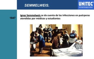 SEMMELWEIS.
1847
Ignaz Semmelweis se da cuenta de las infecciones en puérperas
atendidas por médicos y estudiantes
 
