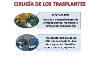 ALEXIS CARREL:
Gracias a descubrimientos de
anticoagulantes, hipertermia,
circulación, inmunología.
Transplantes fallidos ...