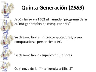 Cuarta Generación (1971)Micro miniaturización de los circuitos electrónicos. 
