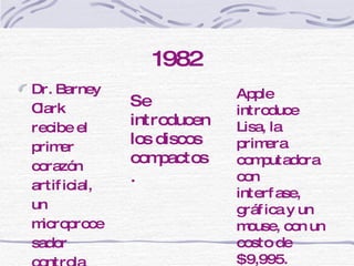 1982 Dr. Barney Clark recibe el primer corazón artificial, un microprocesador controla sus funciones.  Se introducen los discos compactos. Apple introduce Lisa, la primera computadora con interfase ,  gráfica y un mouse ,  con un costo de $9,995. 
