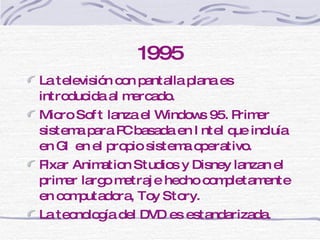 1995 La televisión con pantalla plana es introducida al mercado. Micro Soft lanza el Windows 95 .   P rimer sistema para PC basada en Intel que incluía en GI en el propio sistema operativo.  Pixar Animation Studios y Disney lanzan el primer largo metraje hecho completamente en computadora, Toy Story.  La tecnología del DVD es estandarizada.  