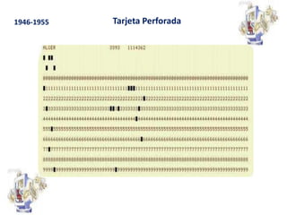 Tarjeta Perforada1946-1955