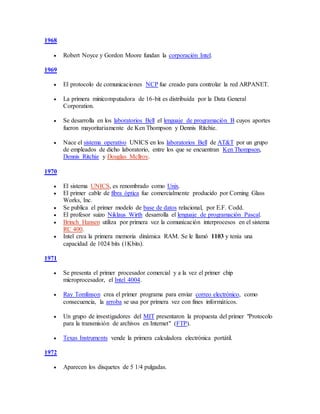 1968
 Robert Noyce y Gordon Moore fundan la corporación Intel.
1969
 El protocolo de comunicaciones NCP fue creado para controlar la red ARPANET.
 La primera minicomputadora de 16-bit es distribuida por la Data General
Corporation.
 Se desarrolla en los laboratorios Bell el lenguaje de programación B cuyos aportes
fueron mayoritariamente de Ken Thompson y Dennis Ritchie.
 Nace el sistema operativo UNICS en los laboratorios Bell de AT&T por un grupo
de empleados de dicho laboratorio, entre los que se encuentran Ken Thompson,
Dennis Ritchie y Douglas Mcllroy.
1970
 El sistema UNICS, es renombrado como Unix.
 El primer cable de fibra óptica fue comercialmente producido por Corning Glass
Works, Inc.
 Se publica el primer modelo de base de datos relacional, por E.F. Codd.
 El profesor suizo Niklaus Wirth desarrolla el lenguaje de programación Pascal.
 Brinch Hansen utiliza por primera vez la comunicación interprocesos en el sistema
RC 400.
 Intel crea la primera memoria dinámica RAM. Se le llamó 1103 y tenía una
capacidad de 1024 bits (1Kbits).
1971
 Se presenta el primer procesador comercial y a la vez el primer chip
microprocesador, el Intel 4004.
 Ray Tomlinson crea el primer programa para enviar correo electrónico, como
consecuencia, la arroba se usa por primera vez con fines informáticos.
 Un grupo de investigadores del MIT presentaron la propuesta del primer "Protocolo
para la transmisión de archivos en Internet" (FTP).
 Texas Instruments vende la primera calculadora electrónica portátil.
1972
 Aparecen los disquetes de 5 1/4 pulgadas.
 