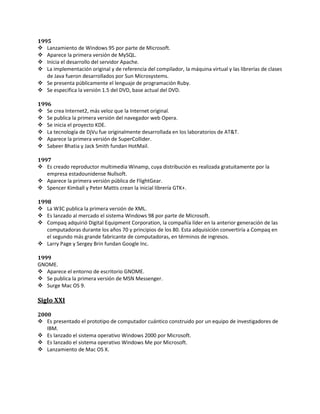 1995
 Lanzamiento de Windows 95 por parte de Microsoft.
 Aparece la primera versión de MySQL.
 Inicia el desarrollo del servidor Apache.
 La implementación original y de referencia del compilador, la máquina virtual y las librerías de clases
   de Java fueron desarrollados por Sun Microsystems.
 Se presenta públicamente el lenguaje de programación Ruby.
 Se especifica la versión 1.5 del DVD, base actual del DVD.

1996
 Se crea Internet2, más veloz que la Internet original.
 Se publica la primera versión del navegador web Opera.
 Se inicia el proyecto KDE.
 La tecnología de DjVu fue originalmente desarrollada en los laboratorios de AT&T.
 Aparece la primera versión de SuperCollider.
 Sabeer Bhatia y Jack Smith fundan HotMail.

1997
 Es creado reproductor multimedia Winamp, cuya distribución es realizada gratuitamente por la
   empresa estadounidense Nullsoft.
 Aparece la primera versión pública de FlightGear.
 Spencer Kimball y Peter Mattis crean la inicial librería GTK+.

1998
 La W3C publica la primera versión de XML.
 Es lanzado al mercado el sistema Windows 98 por parte de Microsoft.
 Compaq adquirió Digital Equipment Corporation, la compañía líder en la anterior generación de las
   computadoras durante los años 70 y principios de los 80. Esta adquisición convertiría a Compaq en
   el segundo más grande fabricante de computadoras, en términos de ingresos.
 Larry Page y Sergey Brin fundan Google Inc.

1999
GNOME.
 Aparece el entorno de escritorio GNOME.
 Se publica la primera versión de MSN Messenger.
 Surge Mac OS 9.

Siglo XXI

2000
 Es presentado el prototipo de computador cuántico construido por un equipo de investigadores de
   IBM.
 Es lanzado el sistema operativo Windows 2000 por Microsoft.
 Es lanzado el sistema operativo Windows Me por Microsoft.
 Lanzamiento de Mac OS X.
 