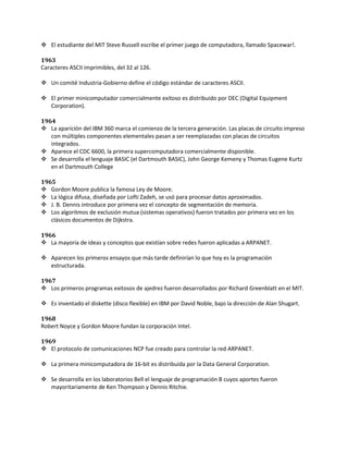  El estudiante del MIT Steve Russell escribe el primer juego de computadora, llamado Spacewar!.

1963
Caracteres ASCII imprimibles, del 32 al 126.

 Un comité Industria-Gobierno define el código estándar de caracteres ASCII.

 El primer minicomputador comercialmente exitoso es distribuido por DEC (Digital Equipment
  Corporation).

1964
 La aparición del IBM 360 marca el comienzo de la tercera generación. Las placas de circuito impreso
   con múltiples componentes elementales pasan a ser reemplazadas con placas de circuitos
   integrados.
 Aparece el CDC 6600, la primera supercomputadora comercialmente disponible.
 Se desarrolla el lenguaje BASIC (el Dartmouth BASIC), John George Kemeny y Thomas Eugene Kurtz
   en el Dartmouth College

1965
 Gordon Moore publica la famosa Ley de Moore.
 La lógica difusa, diseñada por Lofti Zadeh, se usó para procesar datos aproximados.
 J. B. Dennis introduce por primera vez el concepto de segmentación de memoria.
 Los algoritmos de exclusión mutua (sistemas operativos) fueron tratados por primera vez en los
   clásicos documentos de Dijkstra.

1966
 La mayoría de ideas y conceptos que existían sobre redes fueron aplicadas a ARPANET.

 Aparecen los primeros ensayos que más tarde definirían lo que hoy es la programación
  estructurada.

1967
 Los primeros programas exitosos de ajedrez fueron desarrollados por Richard Greenblatt en el MIT.

 Es inventado el diskette (disco flexible) en IBM por David Noble, bajo la dirección de Alan Shugart.

1968
Robert Noyce y Gordon Moore fundan la corporación Intel.

1969
 El protocolo de comunicaciones NCP fue creado para controlar la red ARPANET.

 La primera minicomputadora de 16-bit es distribuida por la Data General Corporation.

 Se desarrolla en los laboratorios Bell el lenguaje de programación B cuyos aportes fueron
  mayoritariamente de Ken Thompson y Dennis Ritchie.
 