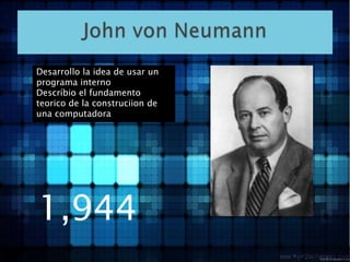 John von NeumannDesarrollo la idea de usar un programainternoDescríbio el fundamento teorico de la construciion de una computadora1,944