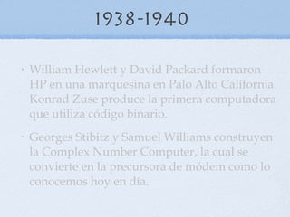1938-1940  William Hewlett y David Packard formaron HP en una marquesina en Palo Alto California. Konrad Zuse produce la primera computadora que utiliza código binario. Georges Stibitz y Samuel Williams construyen la Complex Number Computer, la cual se convierte en la precursora de módem como lo conocemos hoy en día. 