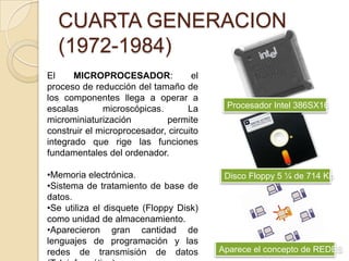 CUARTA GENERACION
(1972-1984)
El MICROPROCESADOR: el
proceso de reducción del tamaño de
los componentes llega a operar a
escalas microscópicas. La
microminiaturización permite
construir el microprocesador, circuito
integrado que rige las funciones
fundamentales del ordenador.
•Memoria electrónica.
•Sistema de tratamiento de base de
datos.
•Se utiliza el disquete (Floppy Disk)
como unidad de almacenamiento.
•Aparecieron gran cantidad de
lenguajes de programación y las
redes de transmisión de datos
Disco Floppy 5 ¼ de 714 Kb
Procesador Intel 386SX16
Aparece el concepto de REDES
 