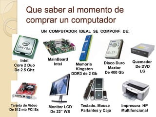 Que saber al momento de
comprar un computador
UN COMPUTADOR IDEAL SE COMPONE DE:
Intel
Core 2 Duo
De 2.5 Ghz
MainBoard
Intel Memoria
Kingston
DDR3 de 2 Gb
Disco Duro
Maxtor
De 400 Gb
Quemador
De DVD
LG
Tarjeta de Video
De 512 mb PCI Ex
Monitor LCD
De 22” WS
Teclado. Mouse
Parlantes y Caja
Impresora HP
Multifuncional
 