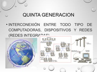 QUINTA GENERACION
• INTERCONEXIÓN ENTRE TODO TIPO DE
COMPUTADORAS, DISPOSITIVOS Y REDES
(REDES INTEGRADAS).
 