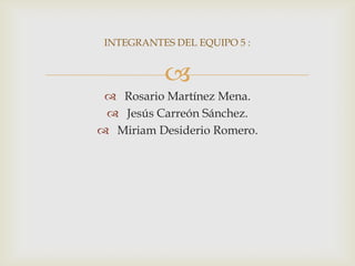 INTEGRANTES DEL EQUIPO 5 :


           
  Rosario Martínez Mena.
  Jesús Carreón Sánchez.
 Miriam Desiderio Romero.
 