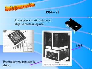 3era generación 1964 - 71 El componente utilizado era el chip - circuito integrado. 1965 Procesador programado de datos 