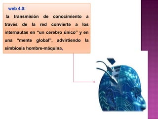 web 4.0:
la   transmisión    de   conocimiento     a
Web 4.0 de
través       la    red   convierte   a   los
internautas en “un cerebro único” y en
una “mente global”, advirtiendo la
simbiosis hombre-máquina,
 