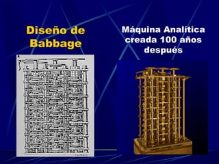 Diseño de
Babbage

Máquina Analítica
creada 100 años
después

 