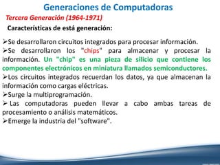 Generaciones de Computadoras
Tercera Generación (1964-1971)
Se desarrollaron circuitos integrados para procesar información.
Se desarrollaron los "chips" para almacenar y procesar la
información. Un "chip" es una pieza de silicio que contiene los
componentes electrónicos en miniatura llamados semiconductores.
Los circuitos integrados recuerdan los datos, ya que almacenan la
información como cargas eléctricas.
Surge la multiprogramación.
 Las computadoras pueden llevar a cabo ambas tareas de
procesamiento o análisis matemáticos.
Emerge la industria del "software".
Características de está generación:
 