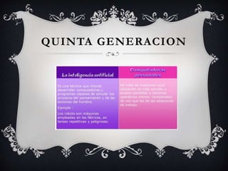 QUINTA GENERACION
 
