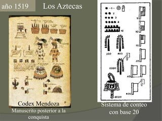                 Los Aztecasaño1519Codex MendozaManuscrito posterior a la conquista Sistema de conteo con base 20