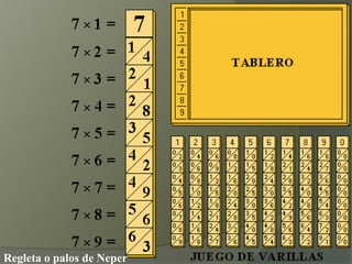 Regleta o palos de Neper