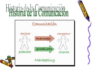 Historia de la Comunicación 