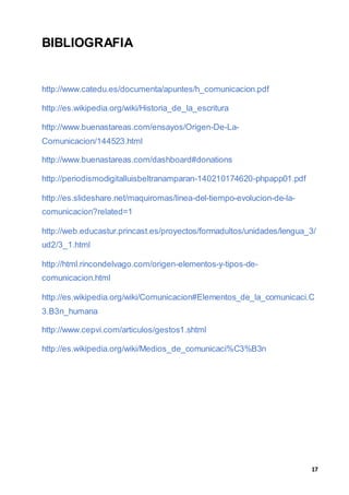17
BIBLIOGRAFIA
http://www.catedu.es/documenta/apuntes/h_comunicacion.pdf
http://es.wikipedia.org/wiki/Historia_de_la_escritura
http://www.buenastareas.com/ensayos/Origen-De-La-
Comunicacion/144523.html
http://www.buenastareas.com/dashboard#donations
http://periodismodigitalluisbeltranamparan-140210174620-phpapp01.pdf
http://es.slideshare.net/maquiromas/linea-del-tiempo-evolucion-de-la-
comunicacion?related=1
http://web.educastur.princast.es/proyectos/formadultos/unidades/lengua_3/
ud2/3_1.html
http://html.rincondelvago.com/origen-elementos-y-tipos-de-
comunicacion.html
http://es.wikipedia.org/wiki/Comunicacion#Elementos_de_la_comunicaci.C
3.B3n_humana
http://www.cepvi.com/articulos/gestos1.shtml
http://es.wikipedia.org/wiki/Medios_de_comunicaci%C3%B3n
 