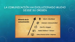 LA COMUNICACIÒN HA EVOLUCIONADO MUCHO
DESDE SU ORIGEN
 