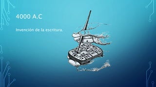 4000 A.C
Invención de la escritura.
 