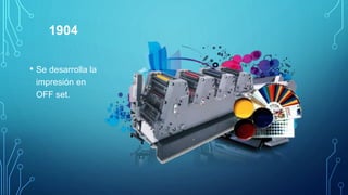 1904
• Se desarrolla la
impresión en
OFF set.
 