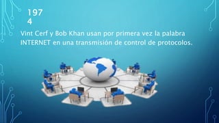 197
4
Vint Cerf y Bob Khan usan por primera vez la palabra
INTERNET en una transmisión de control de protocolos.
 